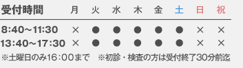 診療時間